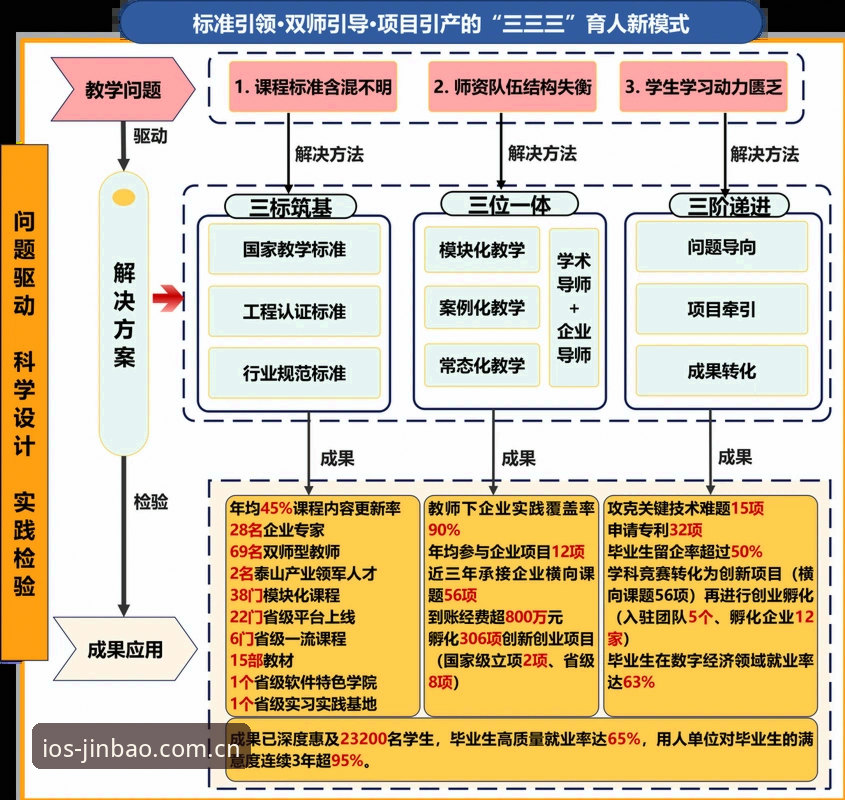 金宝搏登录教程 2025年最新:188JBB金宝搏平台登录教程全解析,v2.0.8版带来哪些关键变化