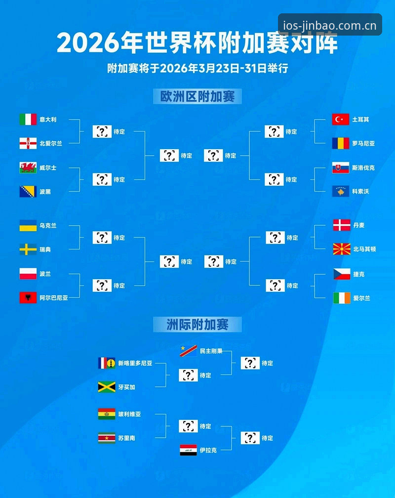 金宝搏188官网 U17世界杯抽签结果解读与观赛指南——188金宝搏平台用户专属赛事分析