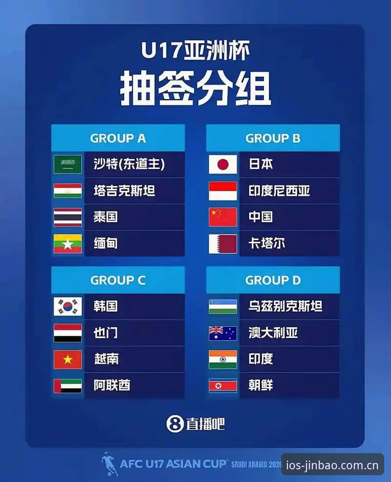 金宝搏电脑版 U17世界杯抽签结果出炉,资深球迷分享在188金宝搏平台观赛心得